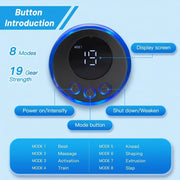 EMS Facial & Eye Massager Pro, Face & Eye Massage Complete Massager, Eye & Face Iron | 2025 Microcurrent TENS Device for Face Slimming, Anti-Aging & Eye Lift | 6 Modes & 10 Levels, USB Rechargeable, Muscle Activation, Jawline