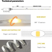 Christmas Decorations For Home 2025 Led Festoon Fairy Lights 20/50/100M EU/US Plug New Year 2025 Street Garland On The House
