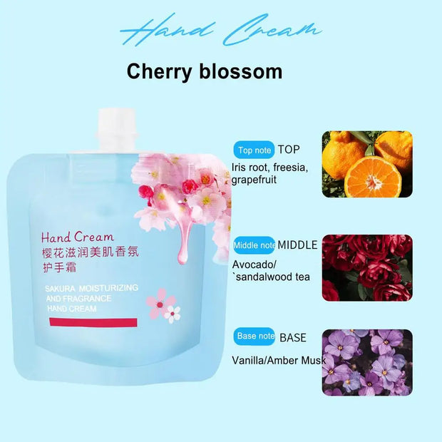 Scented Hand Moisturizer Long-lasting Hydrating Moisturizing Anti Dry Cracking Hand Cream Travel Size Hand Lotion For all skin