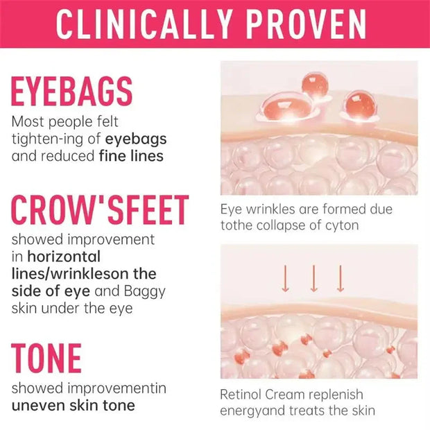 Instant Eye Bag Removal Cream Collagen Anti-Wrinkle Fade Fine Lines Firming Skin Anti Dark Circle Puffiness Brighten Eye Care