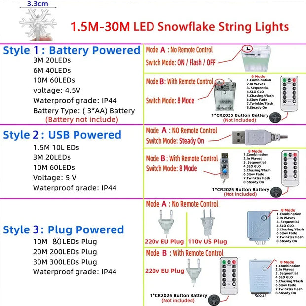 Christmas Tree Decorations 1M-30M LED Garland Holiday Snowflakes String Fairy Lights Ornaments for Home Party Noel Navidad 2026