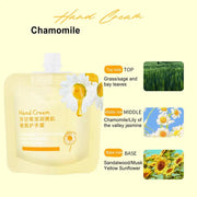 Scented Hand Moisturizer Long-lasting Hydrating Moisturizing Anti Dry Cracking Hand Cream Travel Size Hand Lotion For all skin