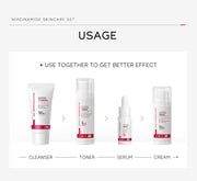 Niacinamide Skin Care Set Oil Control Anti-Wrinkle Aging Fine Lines Serum Whitening cream Repair Face Nourish Toner 4 Set box