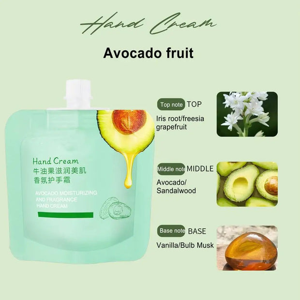 Scented Hand Moisturizer Long-lasting Hydrating Moisturizing Anti Dry Cracking Hand Cream Travel Size Hand Lotion For all skin