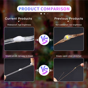 RGBIC USB 5V Christmas Tree LED String Light Bluetooth Music APP Control Fairy Lights Birthday Party Room Decor Garland Light