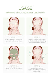 Green Tea Skin Care Set Oil Control fresh Serum Day Cream Repair Face Nourish Toner Cleaning Mud Mask Skin Care suit