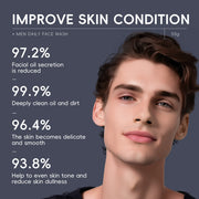 Men Facial Foaming Cleanser Deeply Cleansing Oil Control Moisturizing Blackhead Removal Skin Care Face Wash Foam Cleanser