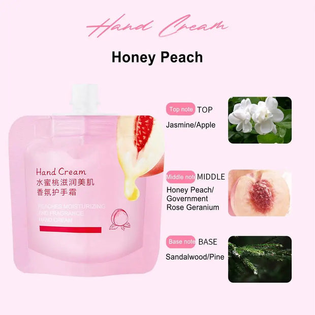 Scented Hand Moisturizer Long-lasting Hydrating Moisturizing Anti Dry Cracking Hand Cream Travel Size Hand Lotion For all skin