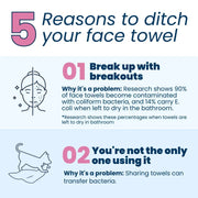 50pcs/box Clean Towels Face Towel Disposable Clinically Tested Face Towelette Facial Makeup Remover Dry Wipes Ultra Soft