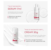 Niacinamide Skin Care Set Oil Control Anti-Wrinkle Aging Fine Lines Serum Whitening cream Repair Face Nourish Toner 4 Set box