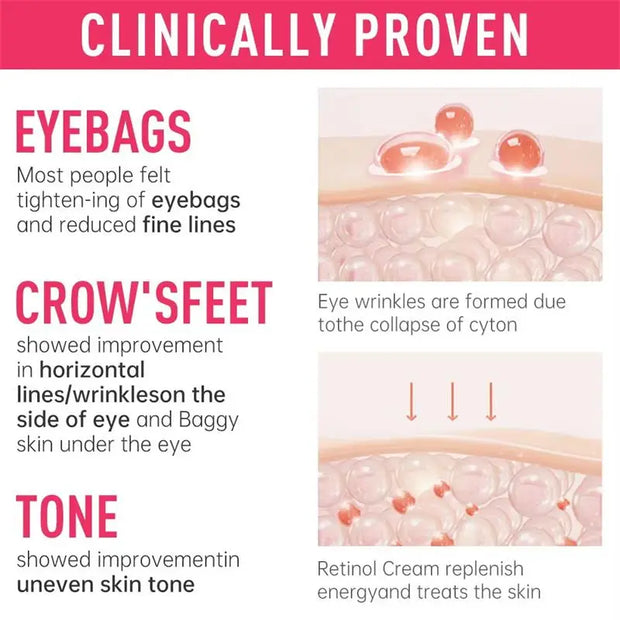 Eye Cream Instant Get Rid Of Puffy Eye Collagen Anti-wrinkle Fade Fine Lines Firm Skin Anti Dark Circle Brighten Eye Care Makeup